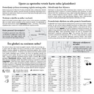 Planisfera - Slika 2